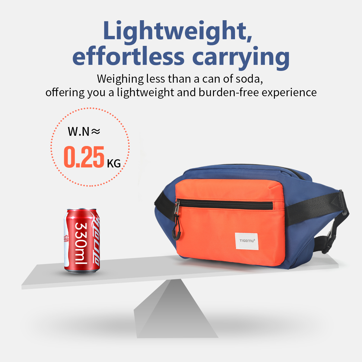 Tigernu 남성용 가슴 가방 7.9인치 아이패드 가 - Tablet Shoulder Bag 리뷰 및 가격